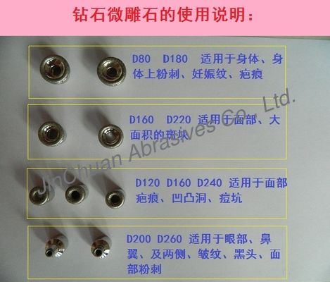 Алмазный напильник миниатюрного массажа диаманта нержавеющей стали небольшой для красоты кожи