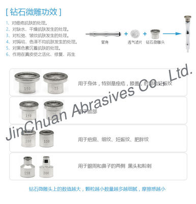 Алмазный напильник миниатюрного массажа диаманта нержавеющей стали небольшой для красоты кожи